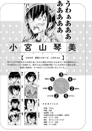 公式百合漫画 わたモテ のキャラお気に入りランキングtop15まとめ イズマン