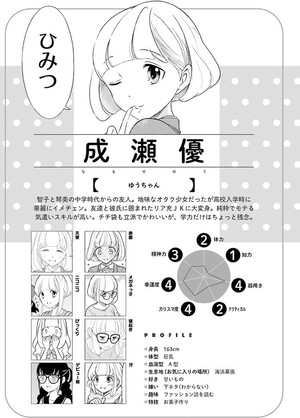 公式百合漫画 わたモテ のキャラお気に入りランキングtop15まとめ イズマン